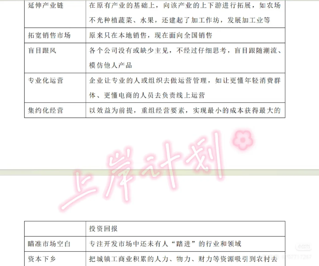 学习申论 第七篇