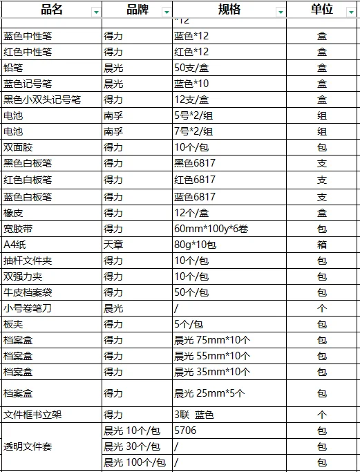 找办公用品供应商，价格合理的