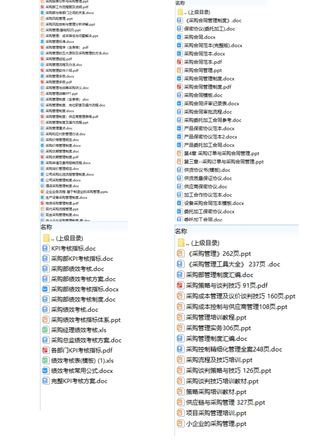 新来的采购总监好厉害！