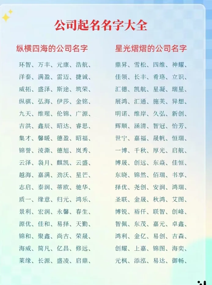 不同风格不同行业的公司名字大全