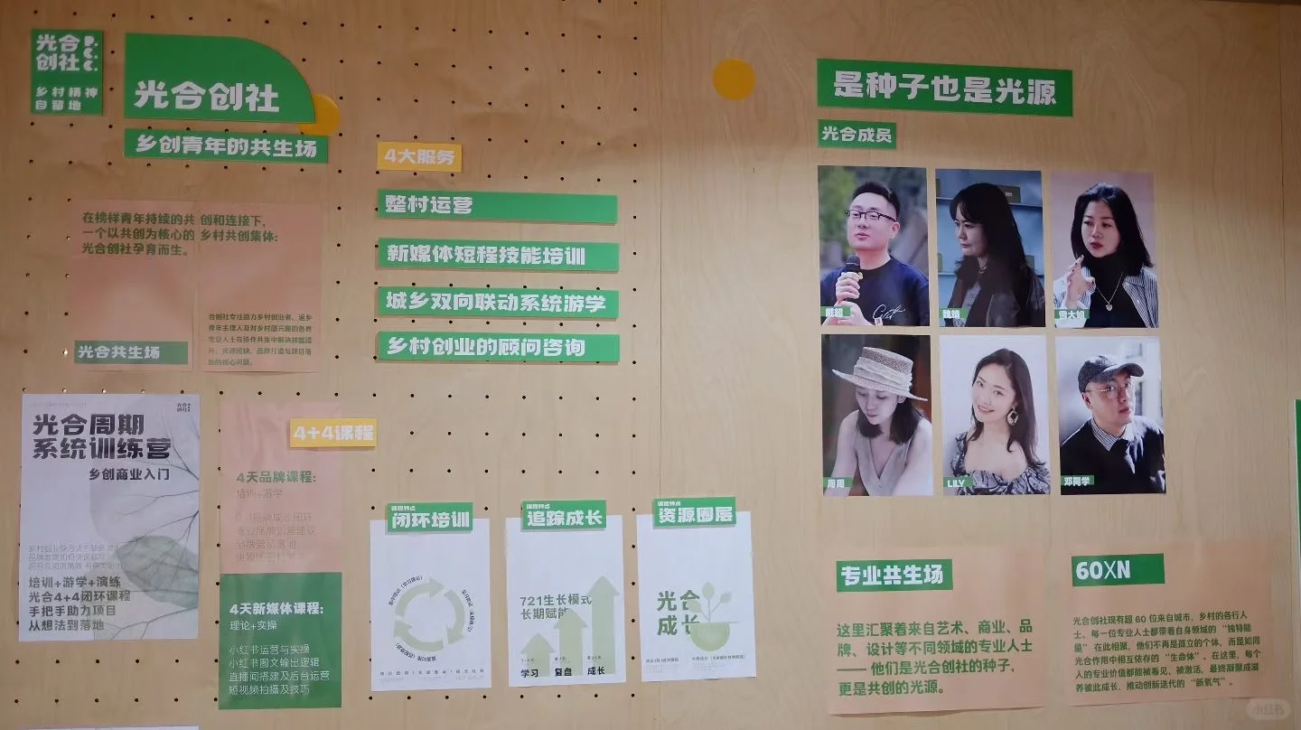 ❗️不要咬文嚼字嘛！乡村文旅社造是啥？