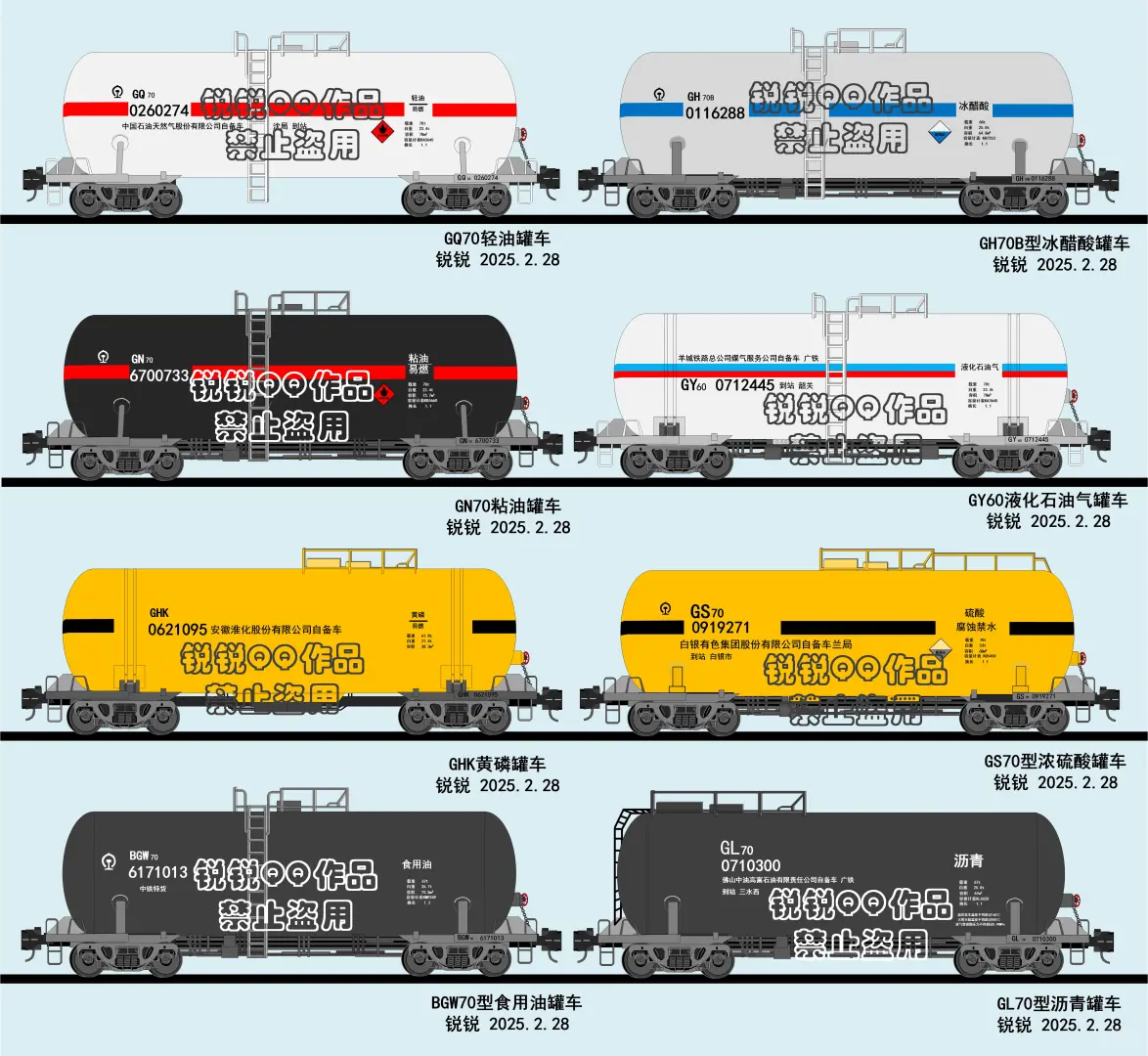 中国铁路常见货运车厢作品欣赏