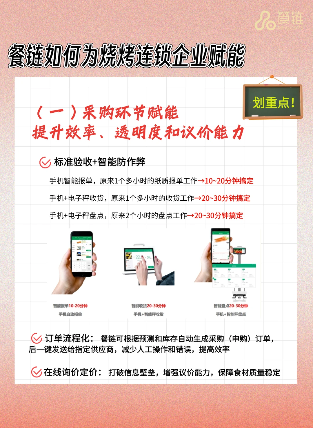 餐饮人必看：用系统怎么省5位数