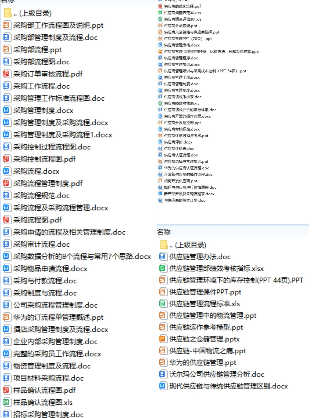 新来的采购总监好厉害！