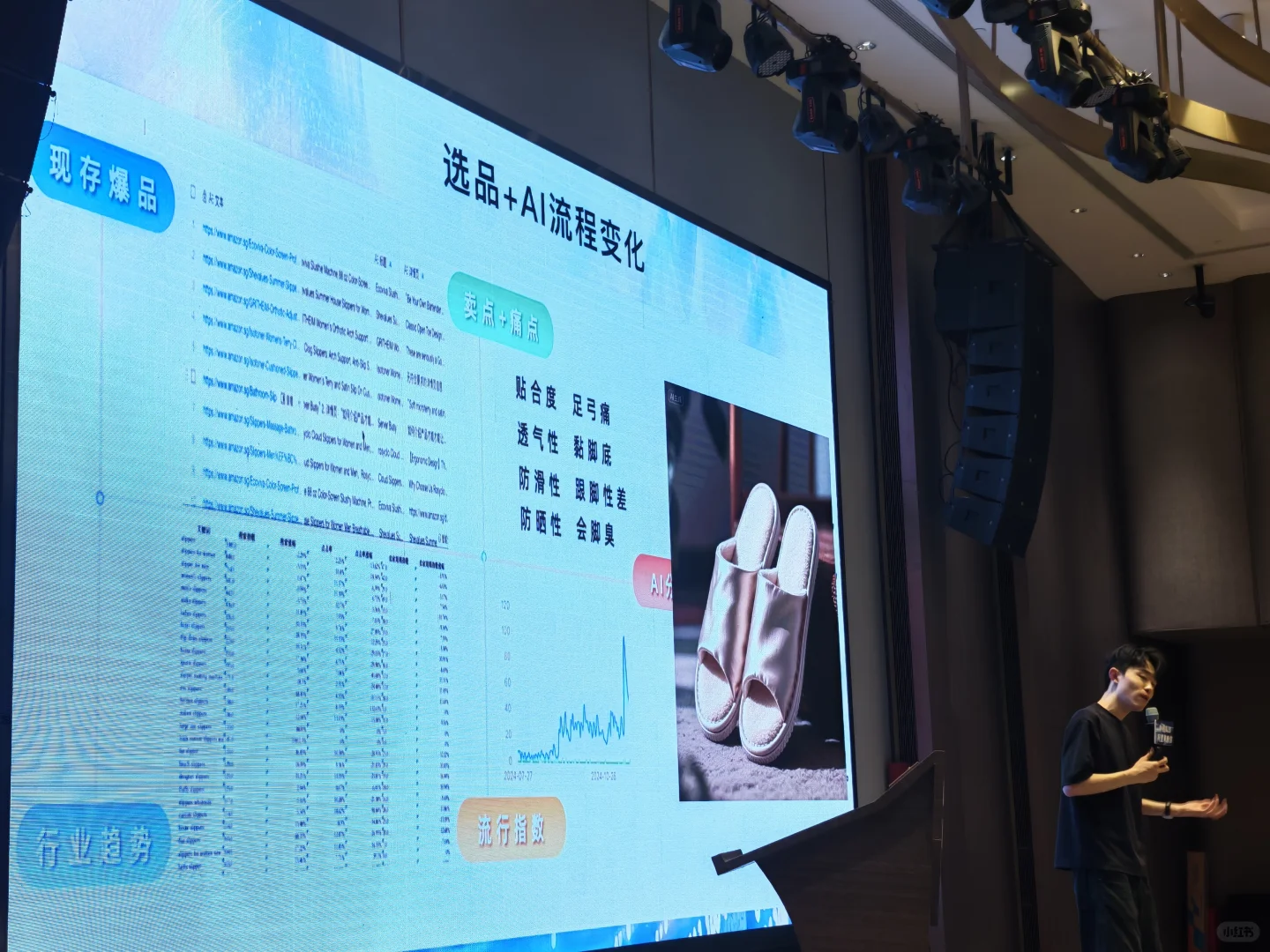 11月23日?上海大型外贸峰会开启!