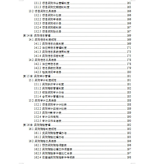 新来的00后整采购控制精细化管理制度绝绝子