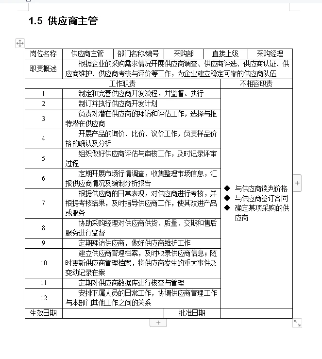 采购总监直言：采购控制精细化管理一定做好