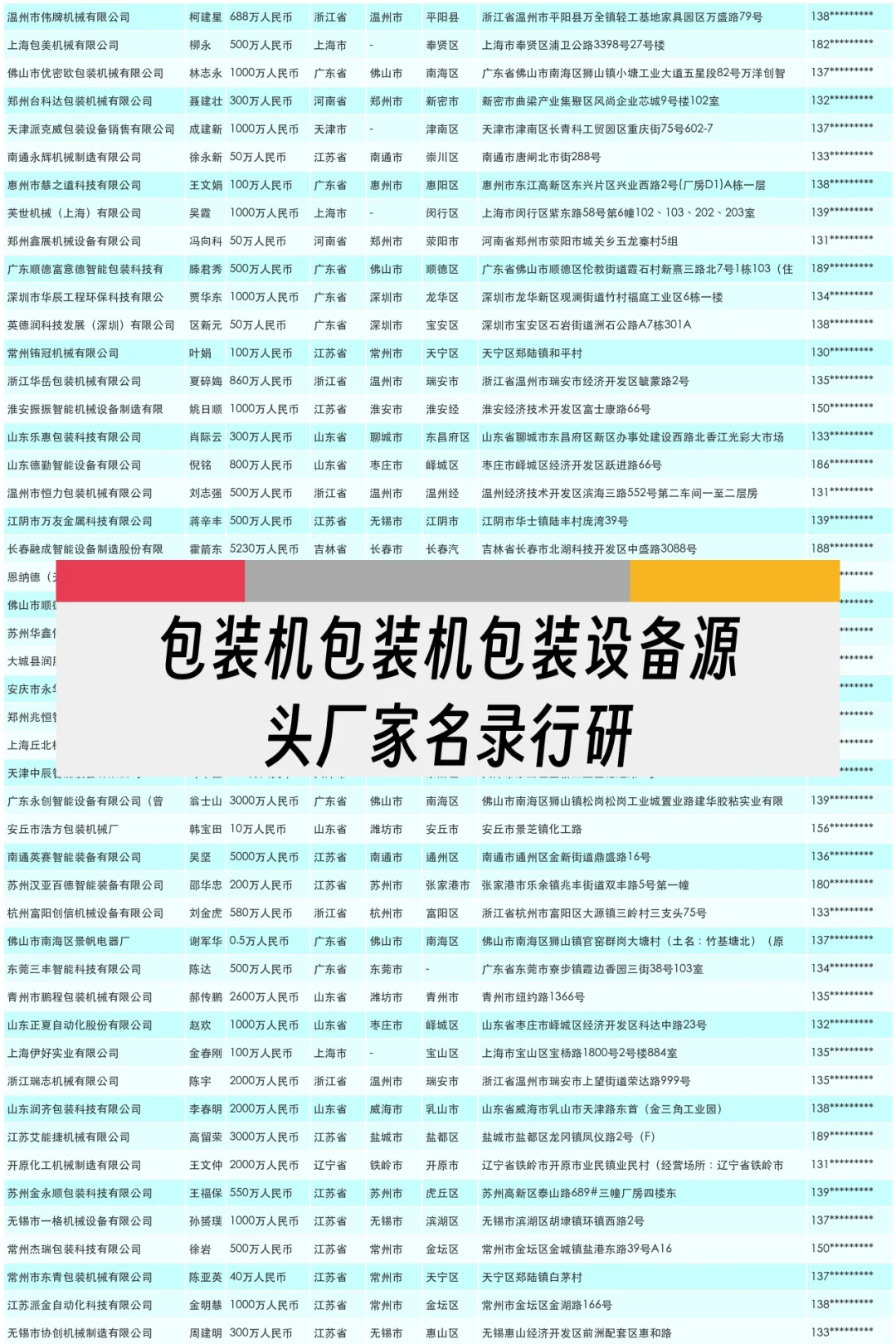 包装机包装设备源头厂家名录行研