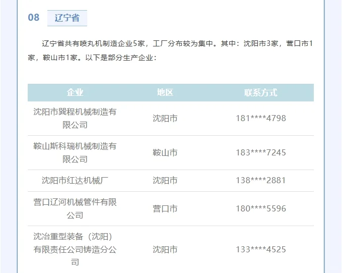 抛丸机除锈剂喷丸机设备厂家源头名单名录