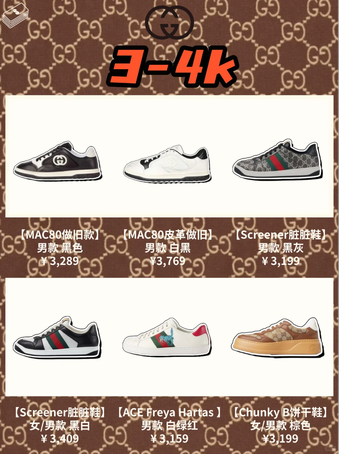 ? GUCCI鞋子选款攻略！