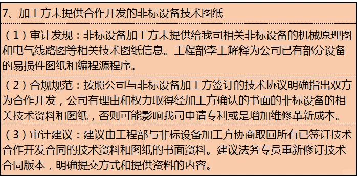 关于工程设备采购的专项审计报告