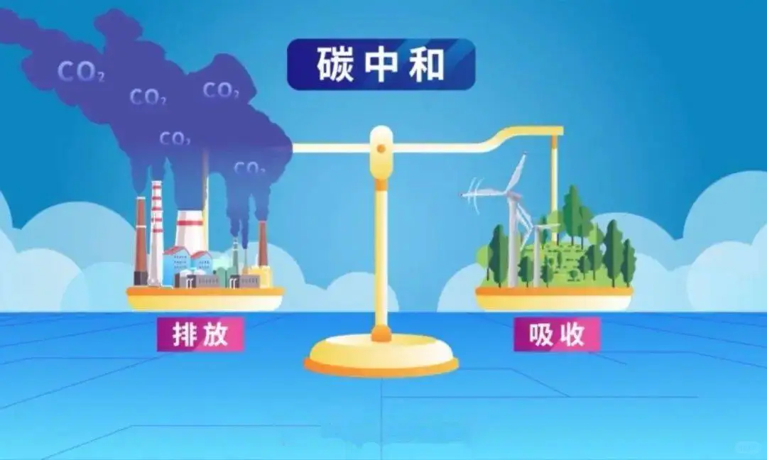 绿能时代，我们共同迎接！