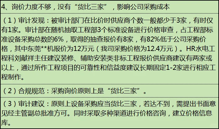 关于工程设备采购的专项审计报告