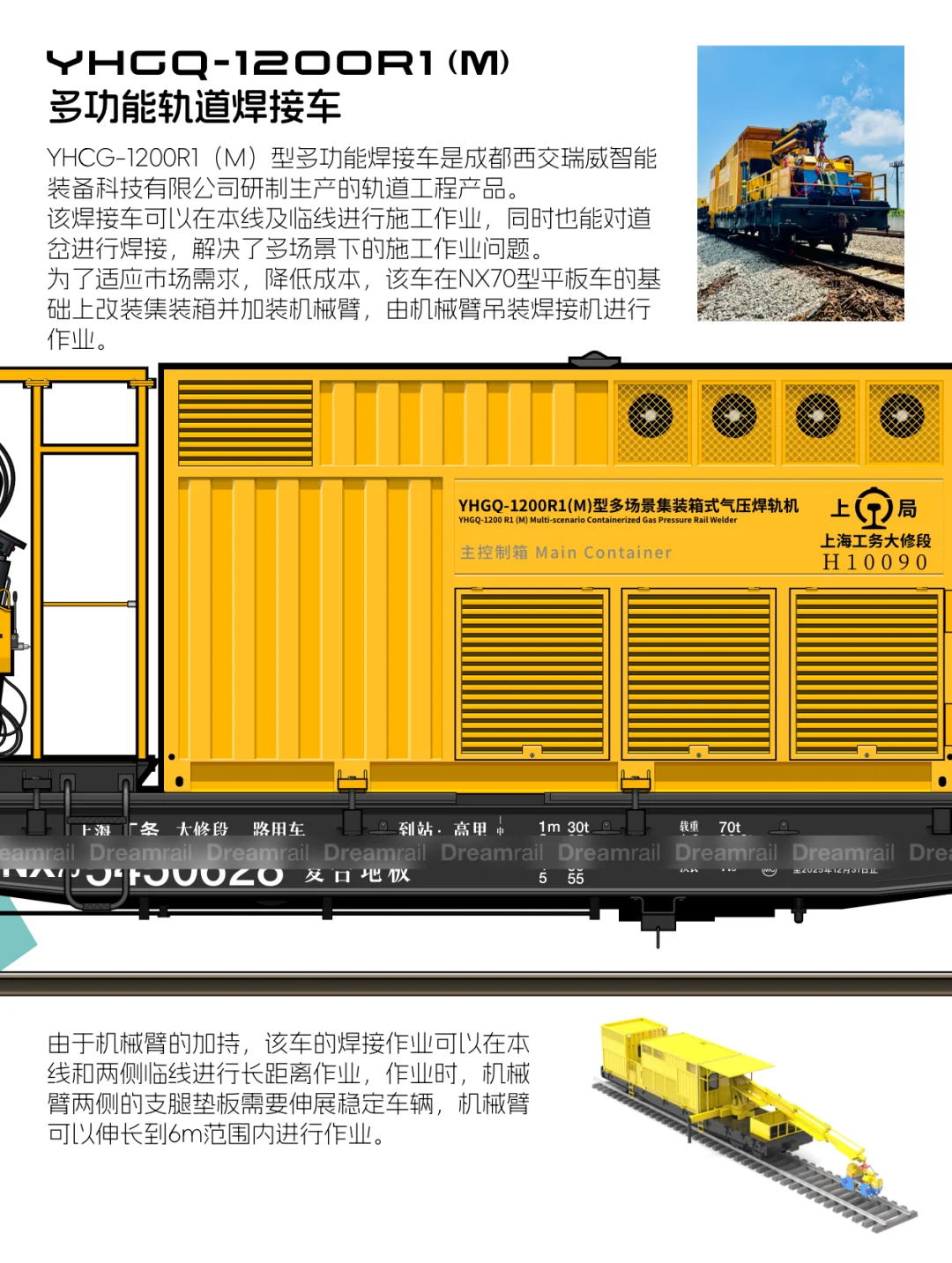 火车标本系列|多功能轨道焊接车
