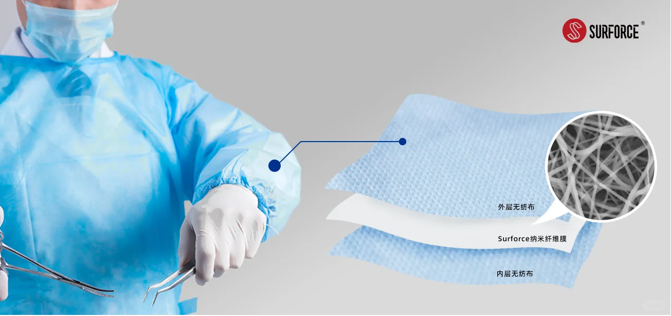 纳米纤维材料为康复辅具带来新体验