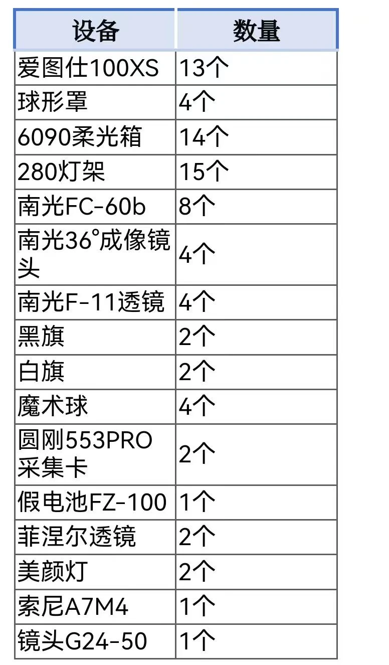 公司采购，求直播设备 报价组