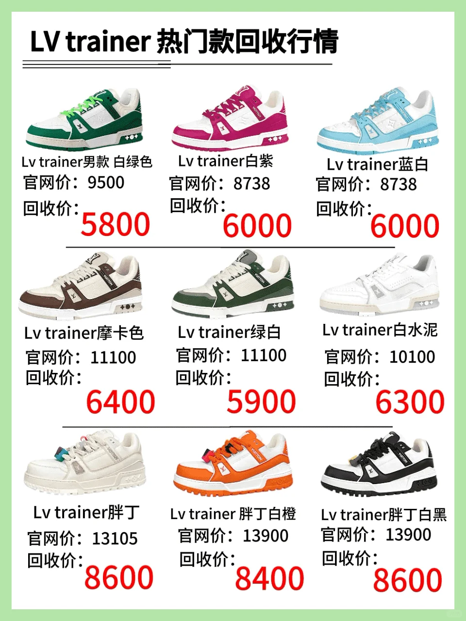 福州LV鞋不仅能洗护，还可以回收~