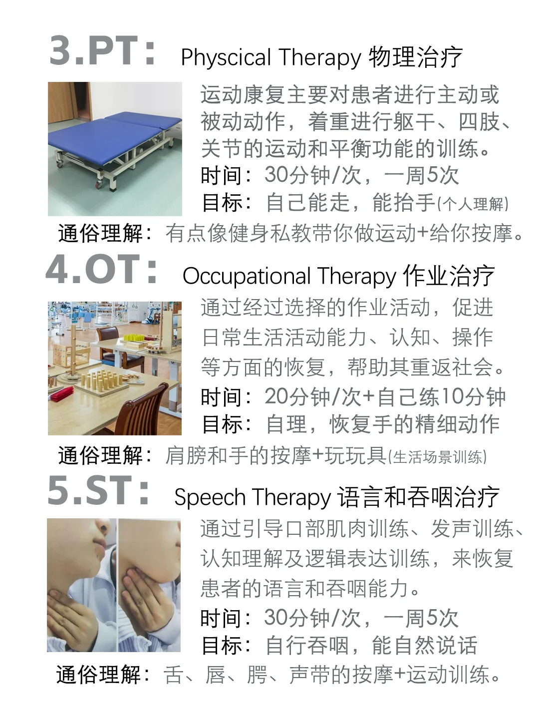 半年康复路之康复科有哪些项目，以及经验