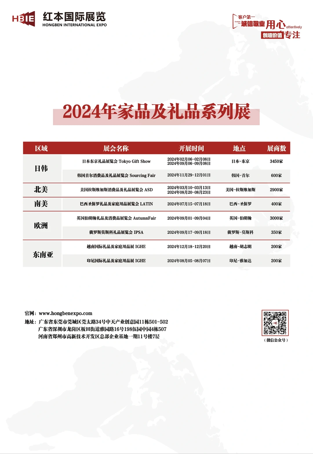 2024年国际展会目录