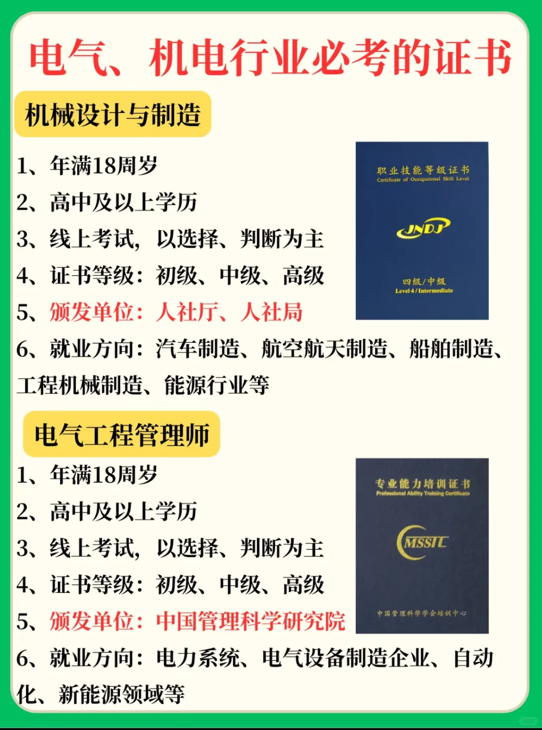 电气、机电、机械行业必备证书