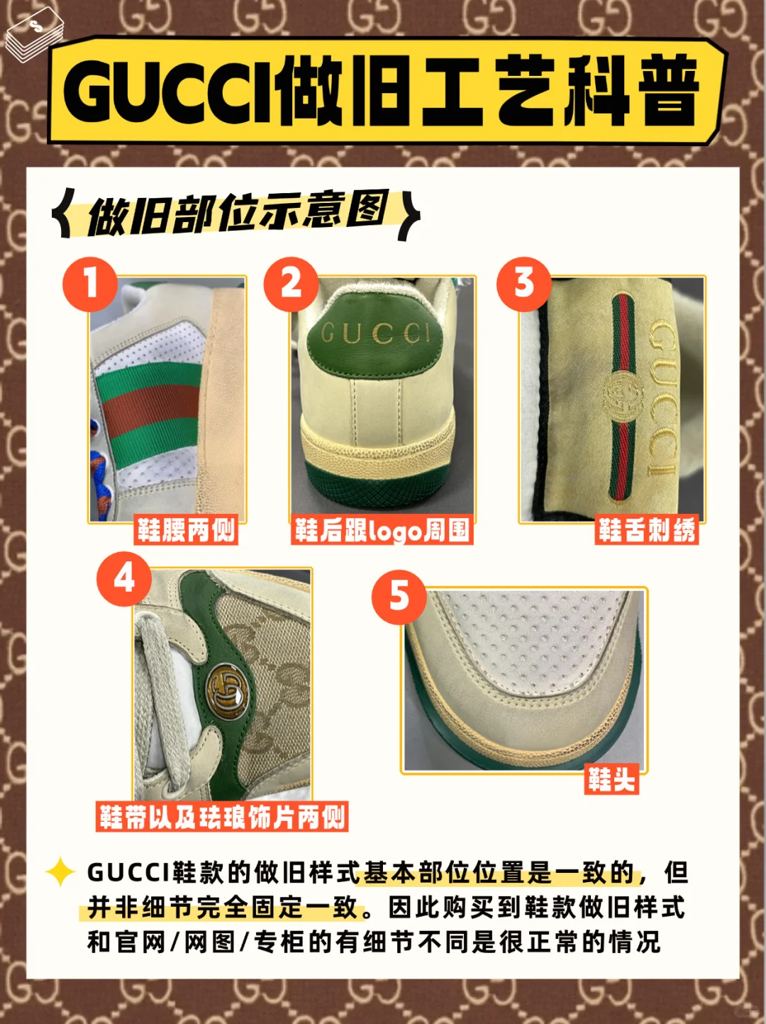 ? GUCCI鞋子选款攻略！