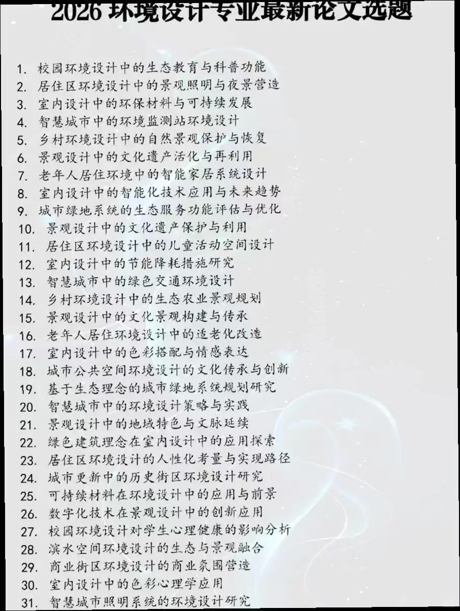 2026环境设计论文选题大合集✨