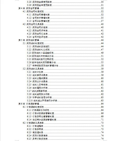 新来的00后整采购控制精细化管理制度绝绝子