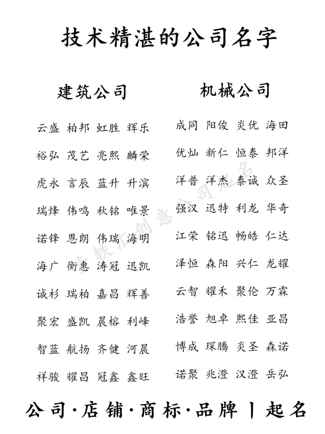 公司起名:技术精湛的建筑、机械公司名字