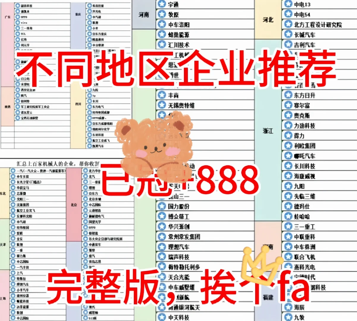 机械人最新就业企业推荐，拿走不谢！