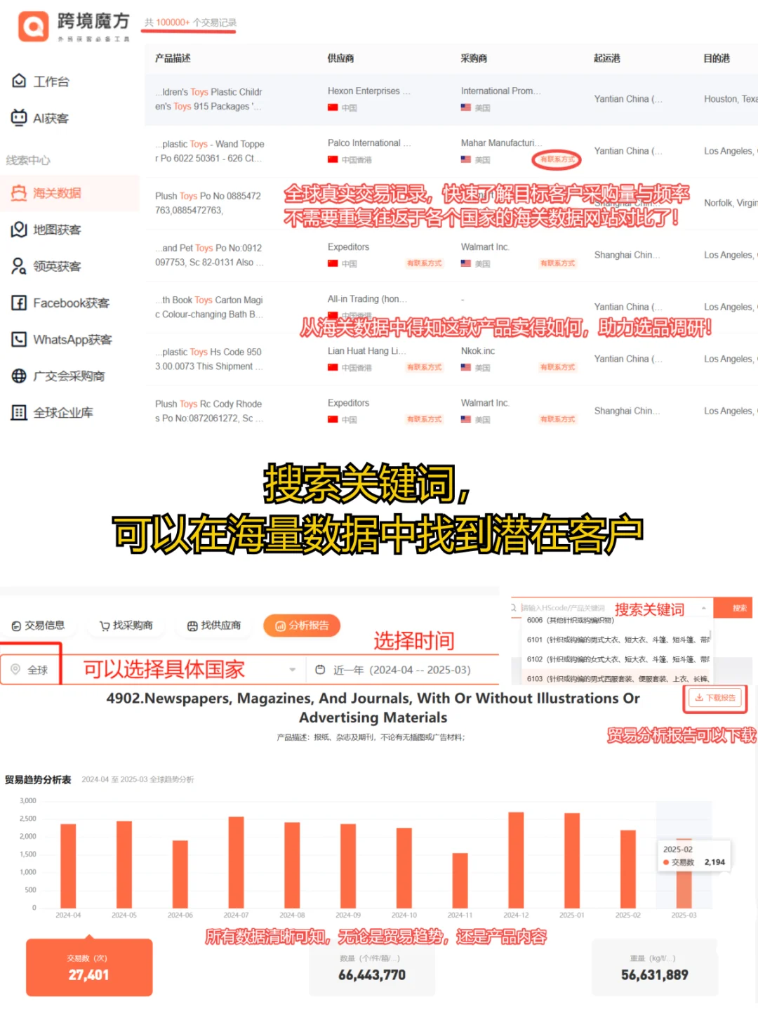 月入3w+跨境人必备的15个工具???
