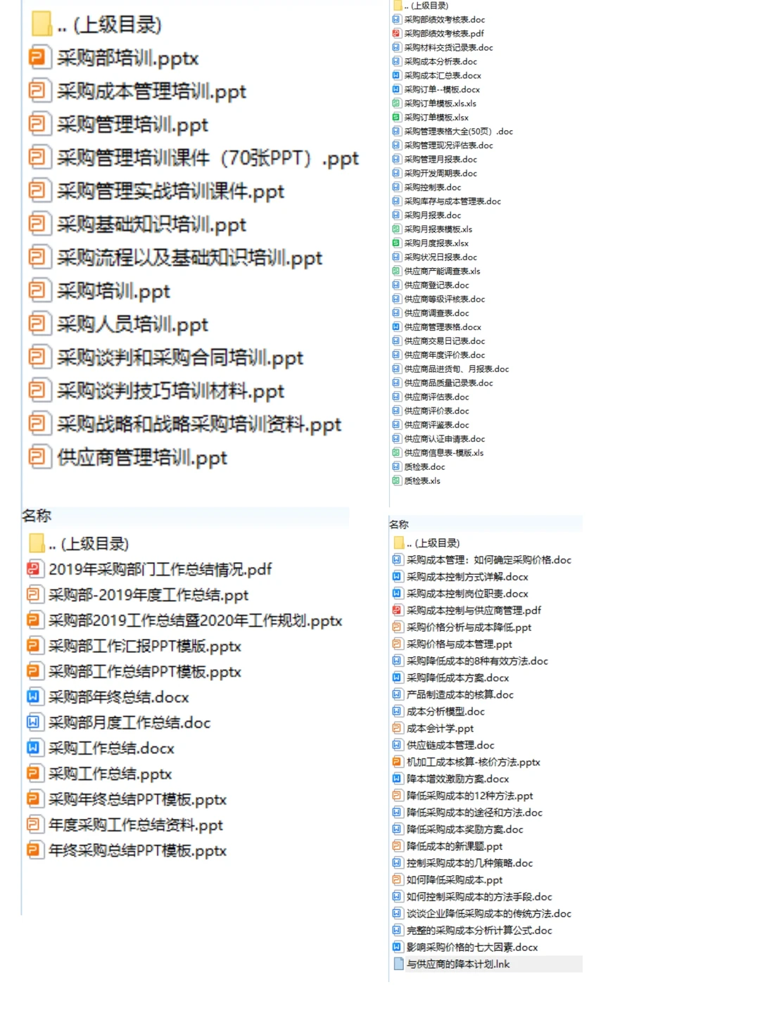 新来的采购总监好厉害！