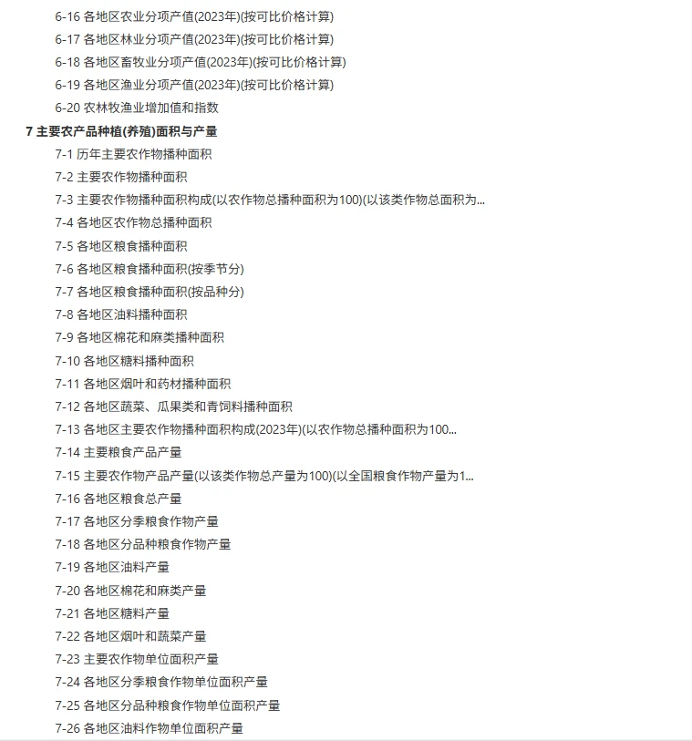 中国农村统计年鉴 年份：1985-2024