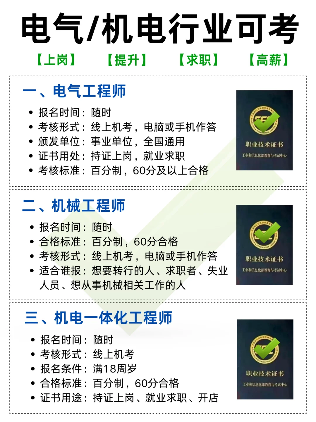 月入过W‼️电气/机电行业值得考的6个证❗