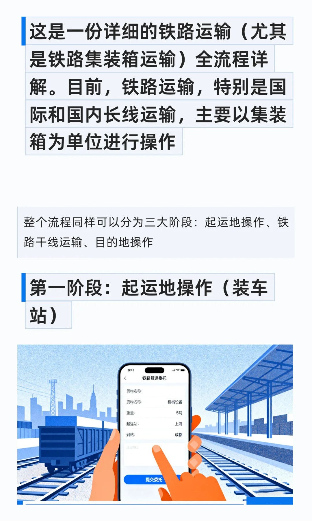 解析铁路运输全流程！???