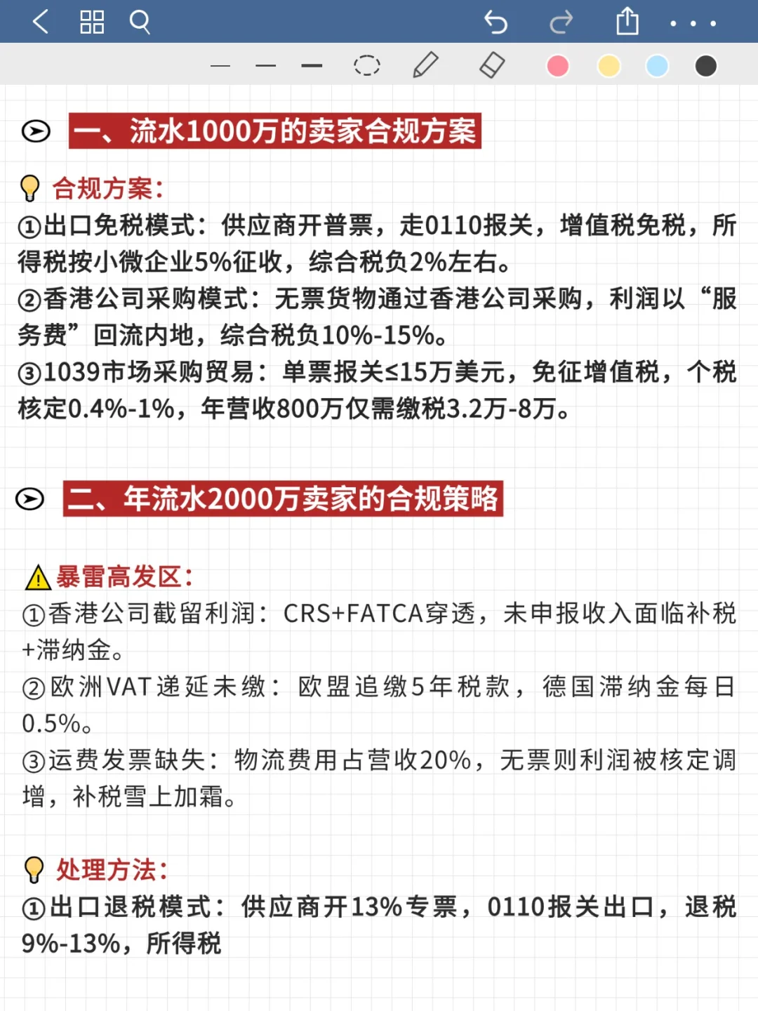 1000-3000 万规模跨境电商卖家如何做合规