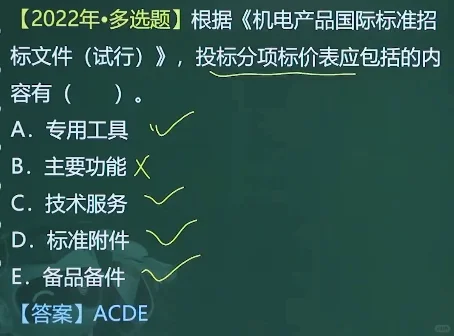 补9.17 材料设备采购招标特点及报价方式