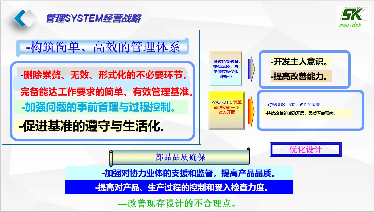 东莞市深科模具有限公司图文简介