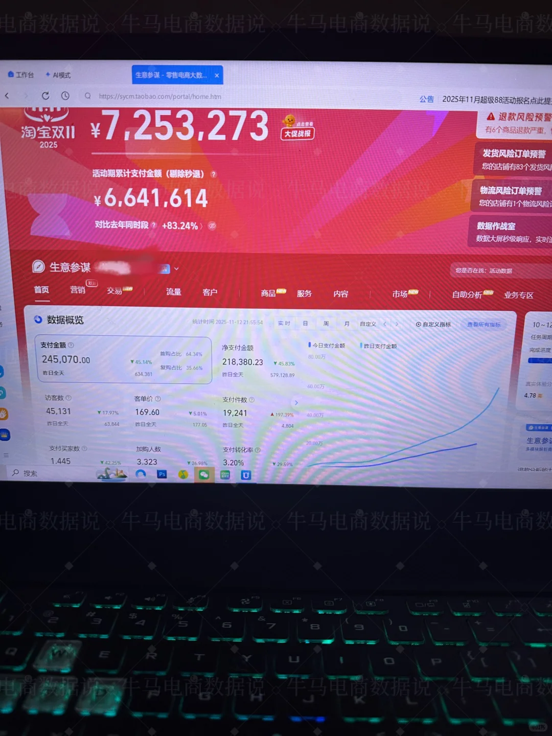 全体起立，全部飘绿