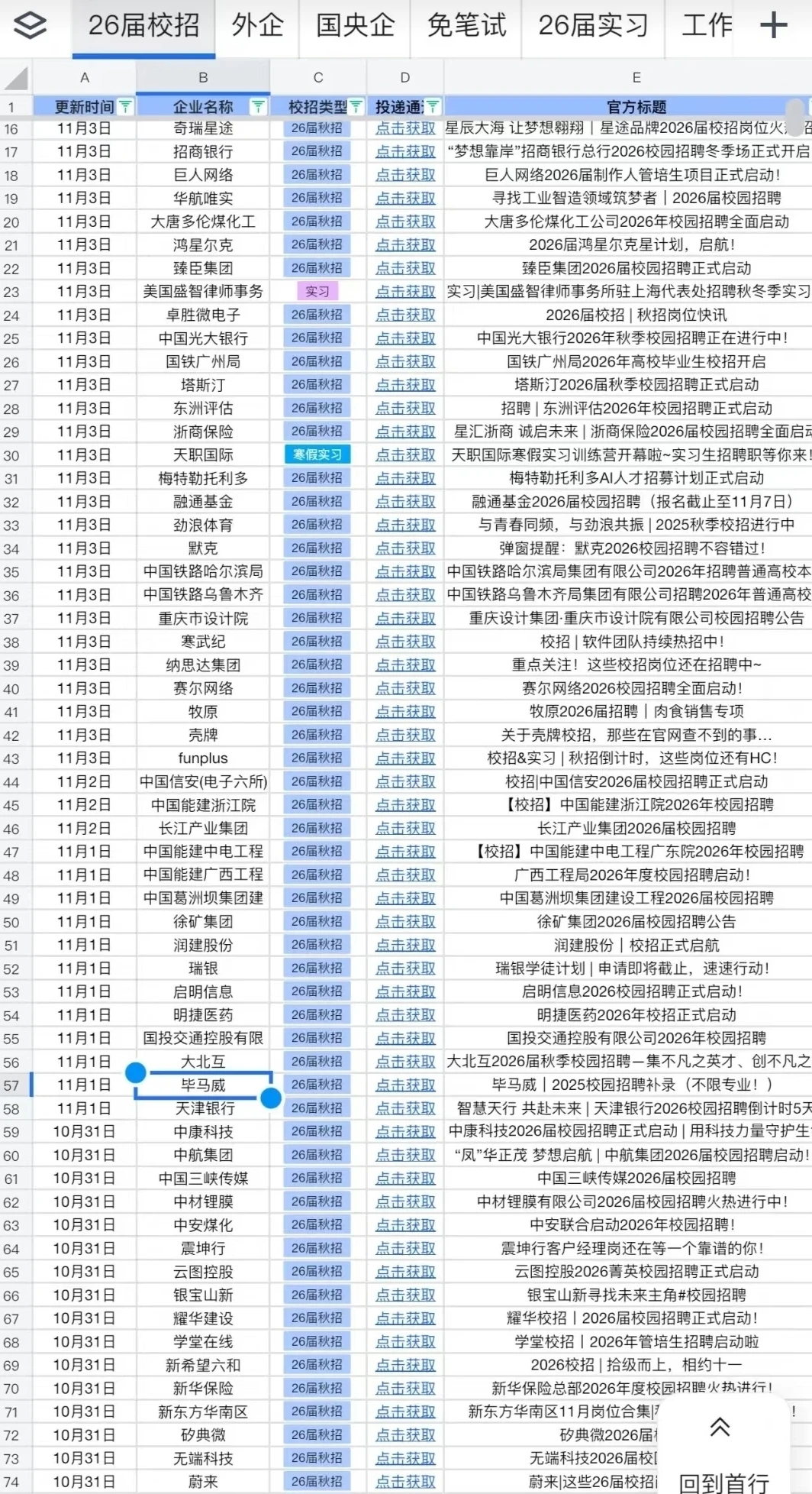 11.17可投递的央国企