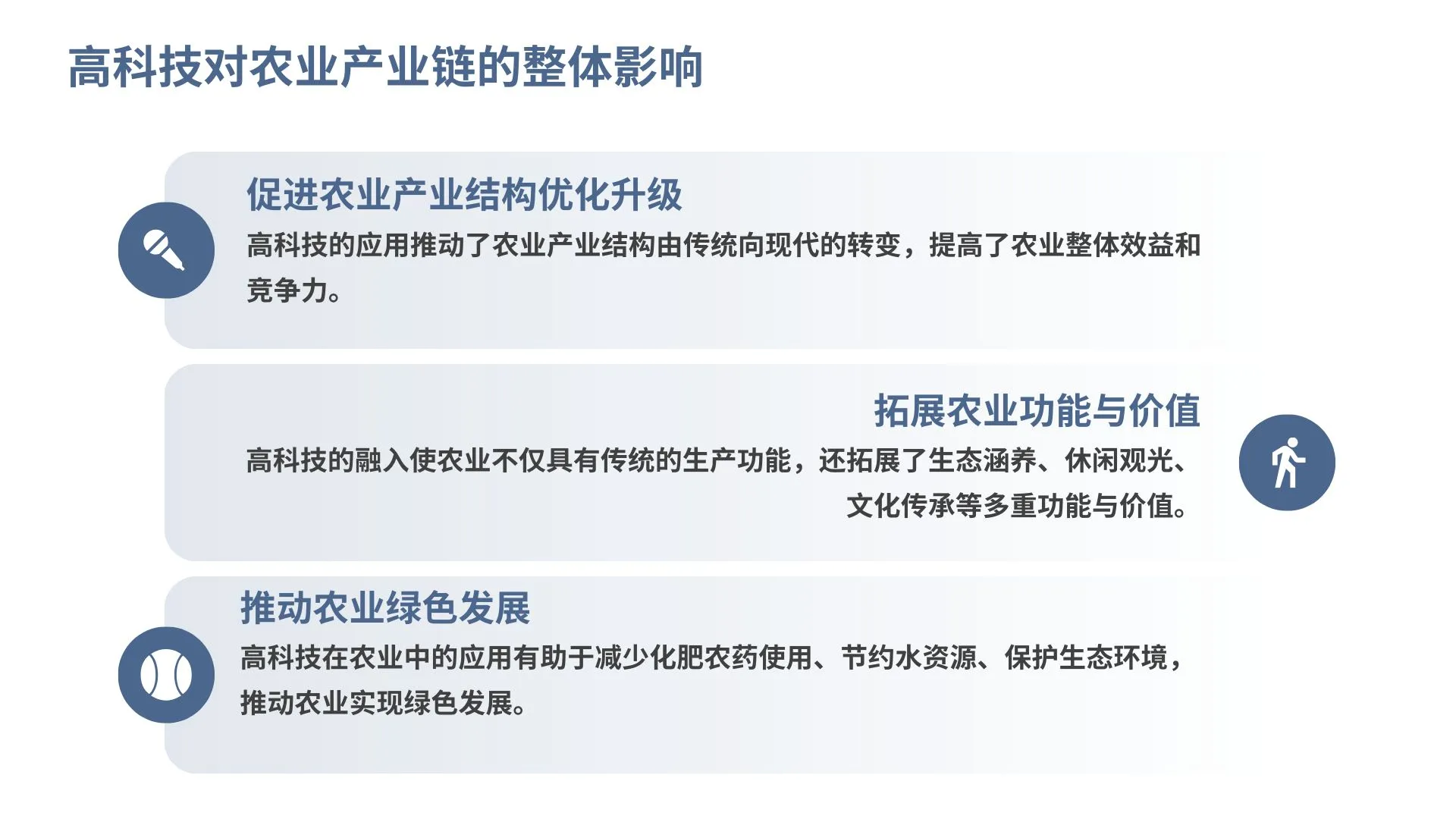高科技推动农业可持续发展与农产品质量提升