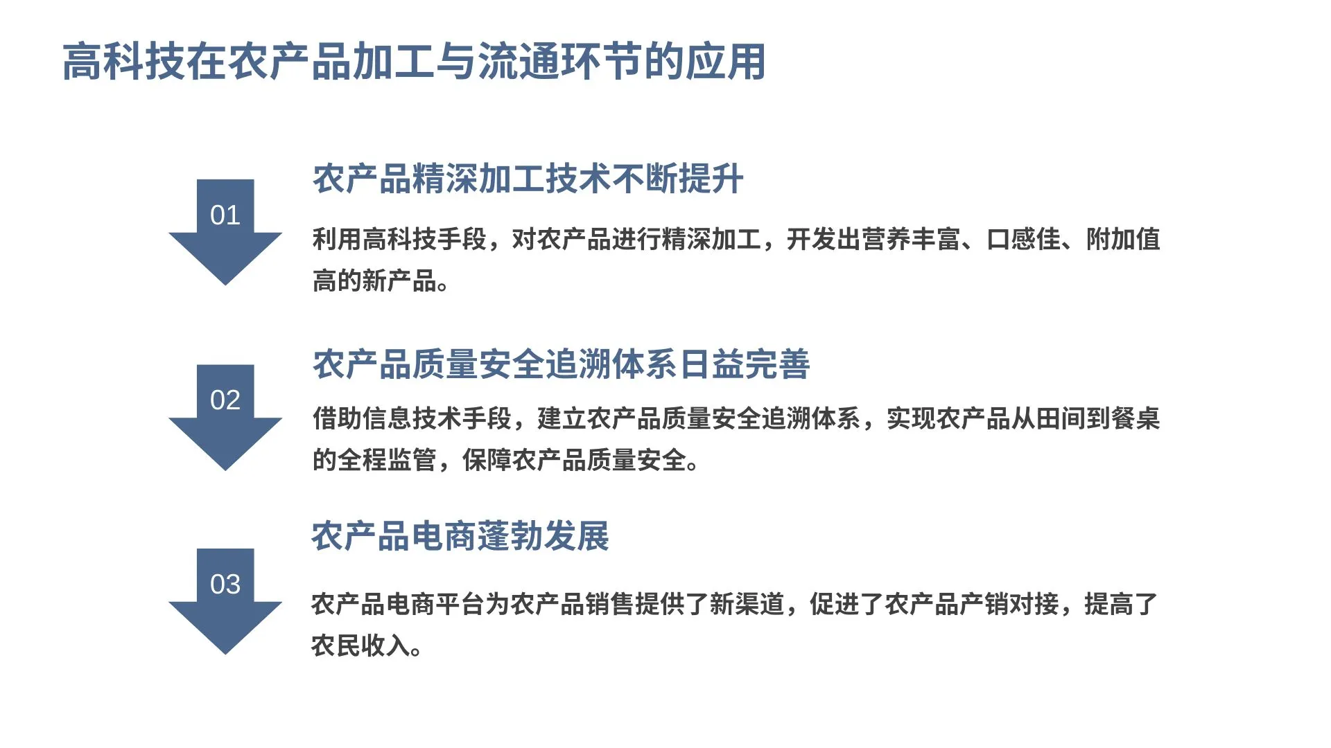 高科技推动农业可持续发展与农产品质量提升