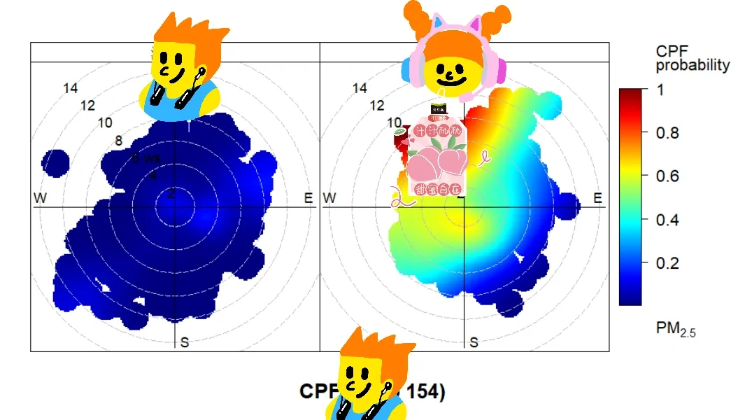 大气污染：威胁下的蓝天挑战与环保创新