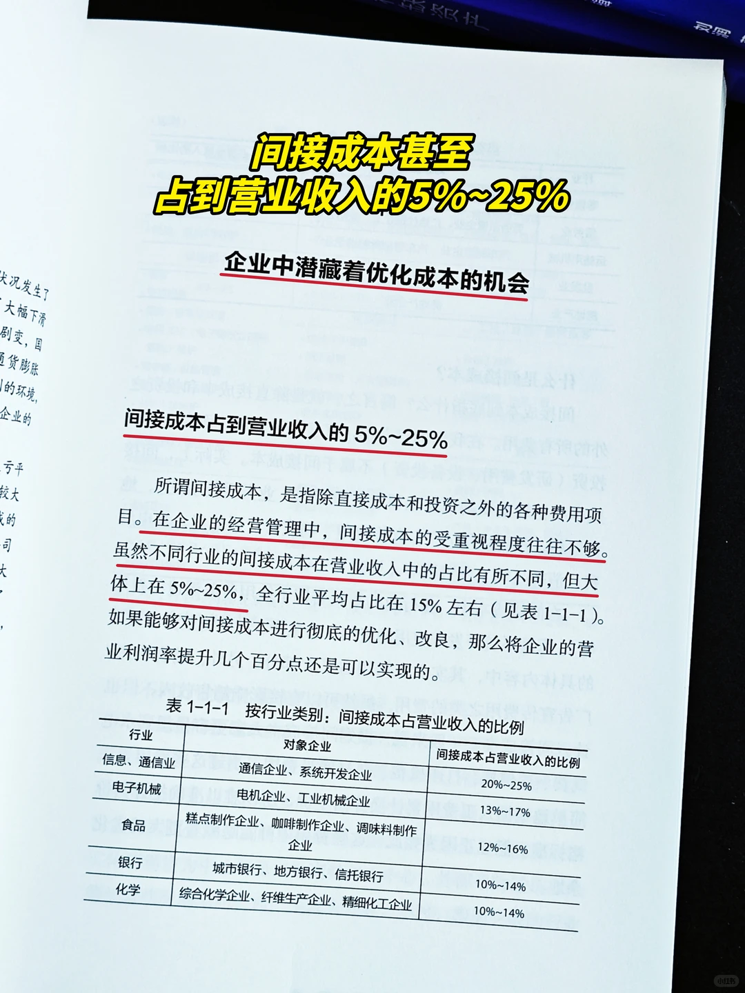 让企业活下去的从来不是规模，而是利润！