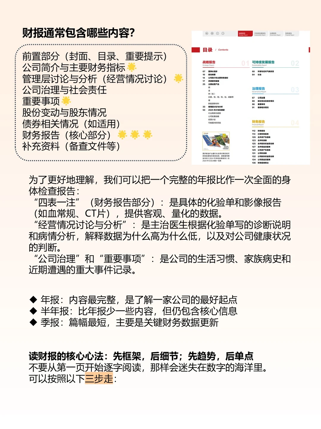 读懂财报，看清企业的体检单，不再被收割