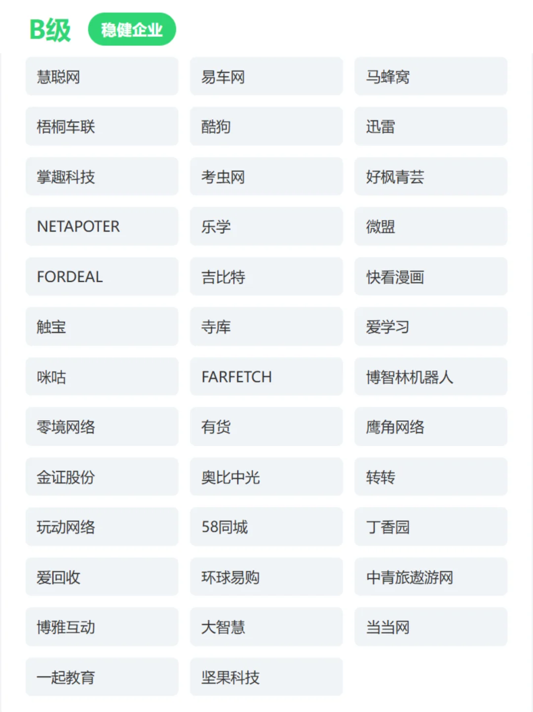 哪些企业算大厂？一帖全盘点