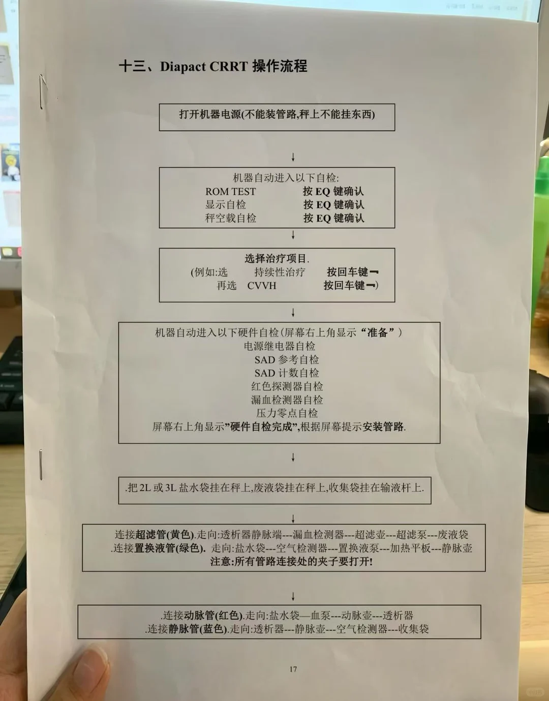 临床仪器设备使用手册 这份太全了
