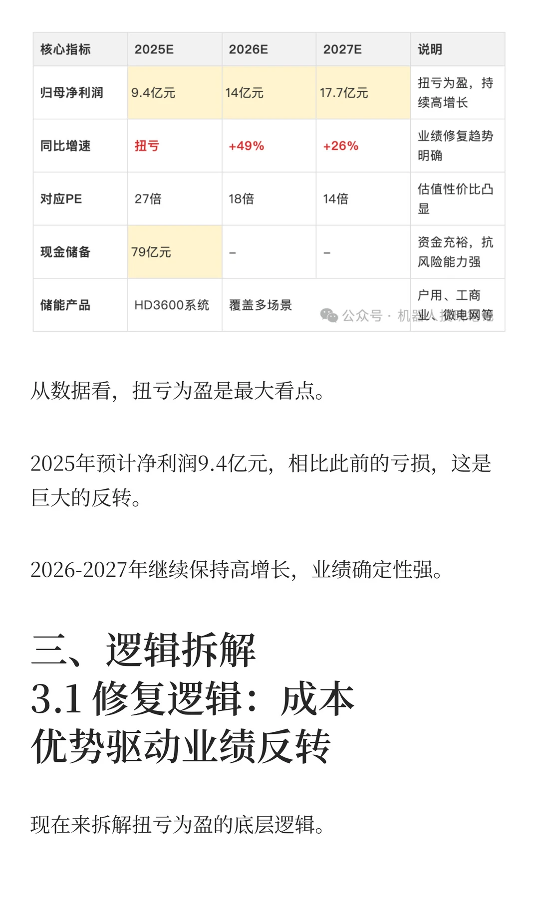 弘元绿能:79亿现金储备+光储,能反转吗?