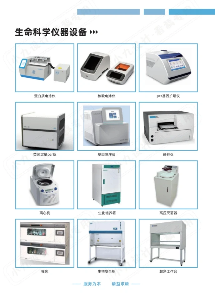 新能源电池检测以及实验室常规仪器看过来
