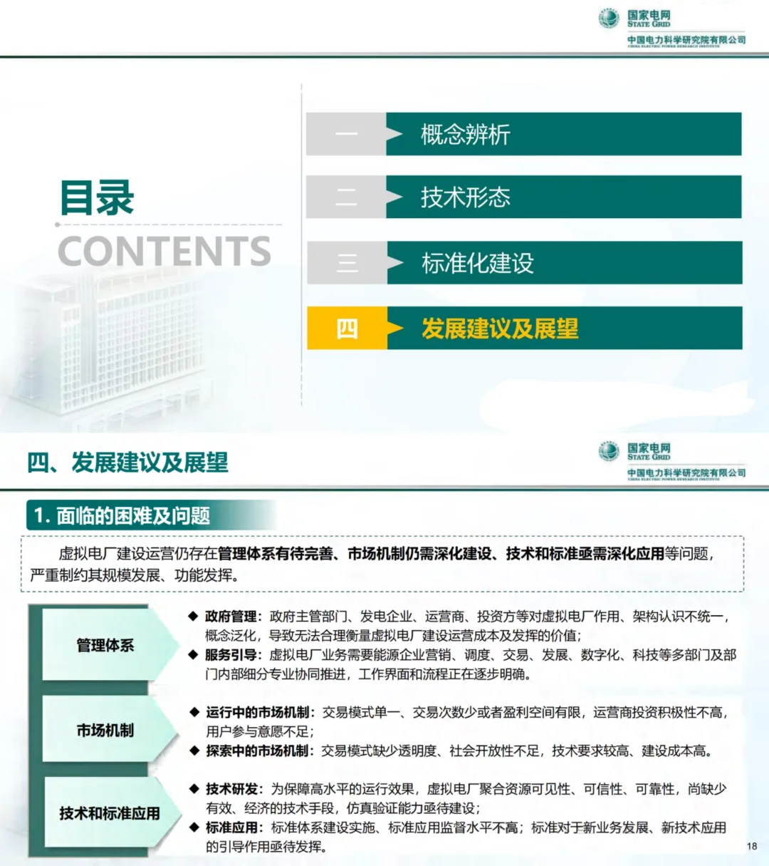 虚拟电厂发展模式与技术形态思考