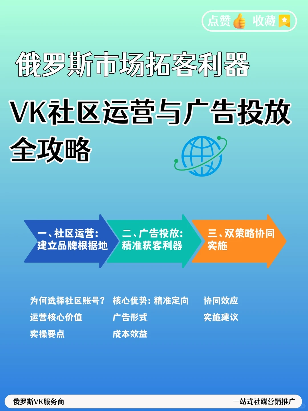 ✅ 双引擎驱动!俄罗斯市场必做VK营销攻略